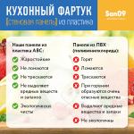 Кухонный фартук (стеновая панель) «Фрукты», 3000 мм - Изображение 7