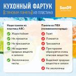 Кухонный фартук (стеновая панель) «Фрукты в воде», 3000 мм - Изображение 4