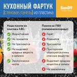 Кухонный фартук (стеновая панель) «Паприка», 3000 мм - Изображение 8
