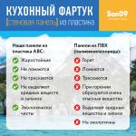 Кухонный фартук (стеновая панель) из пластика «Горы», 600 * 3000 АБС, 3000 мм - Изображение 7