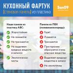 Кухонный фартук (стеновая панель) «Купава», 3000 мм - Изображение 8